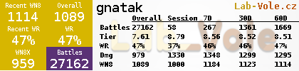 gnatak.png